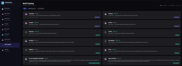 AI Agentic Dashboard